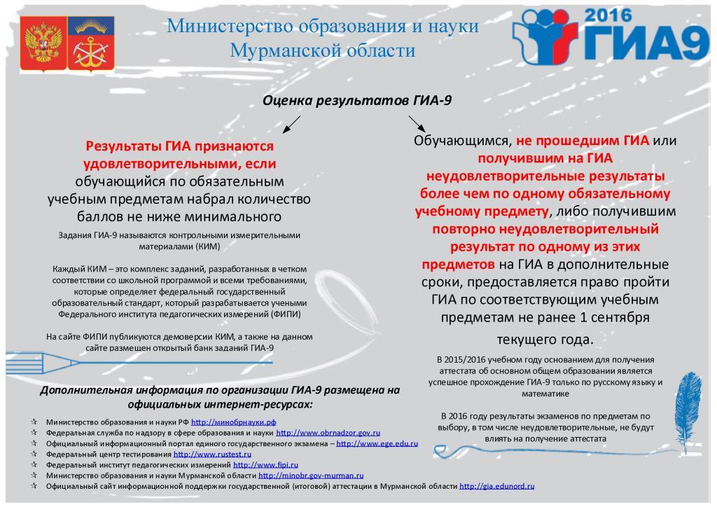 Государственная аттестация. Готовимся к государственной итоговой аттестации. Информация по ГИА. Материал для стенда ГИА В школе. Памятка проведение государственной итоговой аттестации.